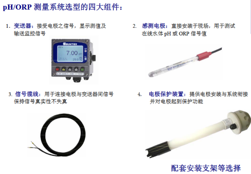 上泰suntex 智能型電導率電阻率變送器EC-4310