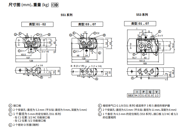 ASCO電磁閥結構